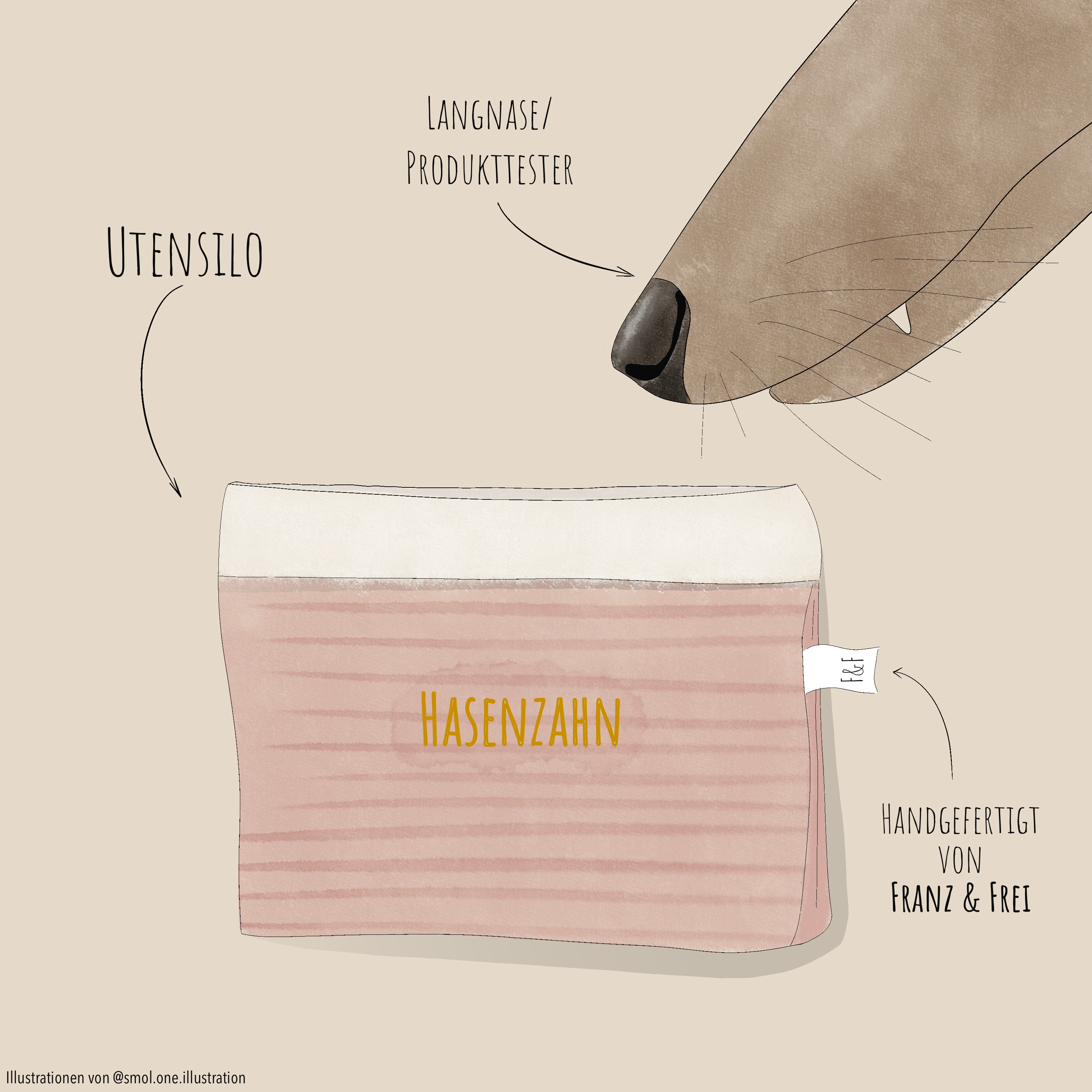 GESTALT- & PERSONALISIERBAR